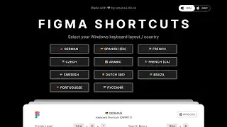FIGMA 20 SHORTCUTS KEY FOR BEGINNERS TUTORIAL 2022 | RBKIDSGRAPHIC