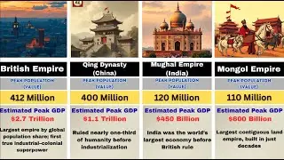 Top Historian Reveals BEST Empire Building Techniques | Comparing Historical Empires