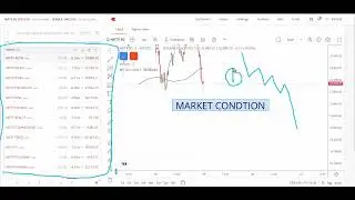 Intraday stock selection process Explained in Marathi 💯