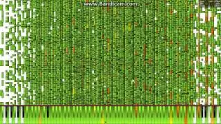 [Black MIDI] Vocaloid/Kagamine Rin - Anti-Chlorobenzene 8.1 Million
