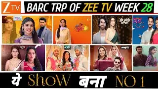 Barc Trp of Zee TV This Week 28 : Tum Se Tum Tak Rocks, Saru & Kumkum Bhagya & Jagriti Rises