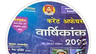 Mukesh Kumar is live! current affair page -36