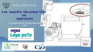 Los Angeles Abrasion Test on Aggregate  | लघुपाठ | Lagu paTa  | Simulation Demo