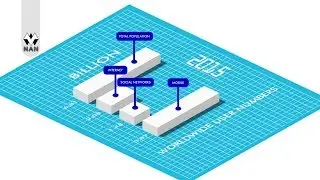 tutorial inkscape: 3D CHART
