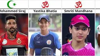 Religion of INDIAN cricketers