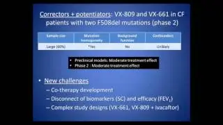 CF, CFTR and Novel CF Therapies