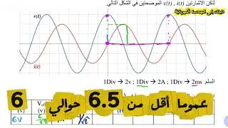 🔴 تمرين رائع عن التيار المتناوب الجيبي | سنة ثانية 🔥
