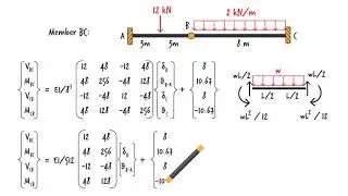 SA45: Solution for Exercise Problem 2