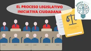 EL PROCESO LEGISLATIVO | INICIATIVA CIUDADANA