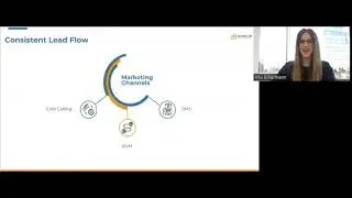 Consistent Lead Flow