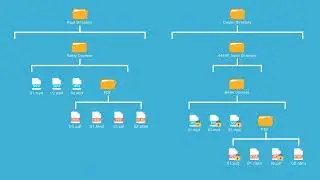 DRM-X 4.0 Automatic Batch Encryption Tutorial - MP4/MP3/PDF/HTML/Images/Javascript Auto Encryption