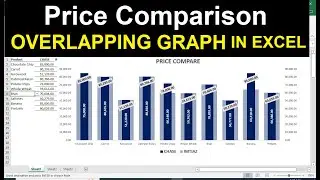 how to make a&nbsp;price comparison chart in excel.