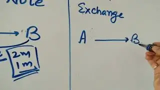Promissory Note vs Bills Of Exchange🙋🏻&zwj;♀️🙋🏻&zwj;♀️