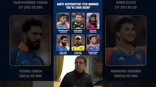 Most destructive T20I innings you've ever seen?🤔🏏 #cricket #shorts
