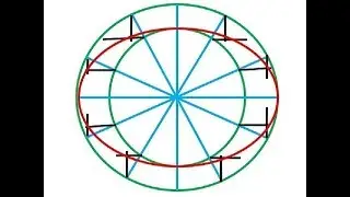 How to draw an ellipse by Concentric Circles Method