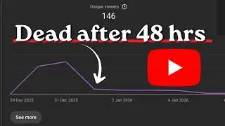 Why Your Youtube Videos Die After 48 Hours
