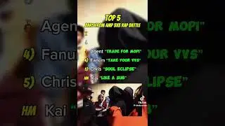 AMP 3v3 Rap Battle @chrisnxtdoorlive @KaiCenatLive @DukeDennisLive. @Agent00everything @FanumLive