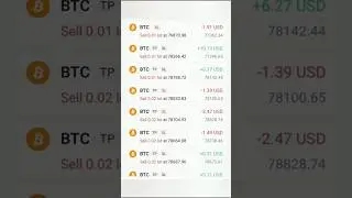 Liquidity swipe strategy , target hit | #liquiditysweep #stockmarket #orderblocks #choch #bos #viral