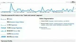 Tracking events using Advanced Segments in Google Analytics