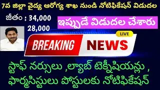 AP medical,health department jobs notification 2020 /Prakasam district paramedical jobs notification