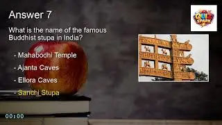 Indian Temples & Religious Sites