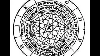 The Mathematical Paradigm in Philosophy: On Frege's Concept‐Script