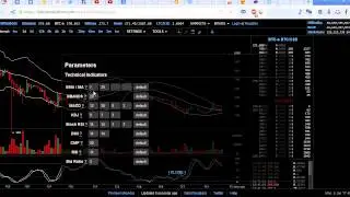 bitcoinwisdom.com - обзор. МТ4 для торговли на бирже Биткоин. Заработок биткоинов.