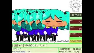 [ Alternate Universe! ] - Static - [Partially Found]