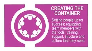 Leadership Skill - Creating the Container for Effective Teamwork