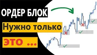 Все про ОРДЕР БЛОК в одном видео / УРОВНИ больше НЕ НУЖНЫ, Смарт мани обучение трейдингу фьючерсы