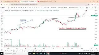 KSE100 Technical Analysis + PSX Breakout Stocks | MLCF, ENGROH, CSAP, CJPL | Market Outlook f Monday