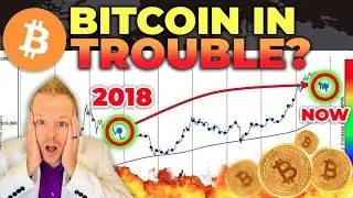 Last Time Bitcoin Did This Was 2018: THEN THIS HAPPENED! (buckle up!)