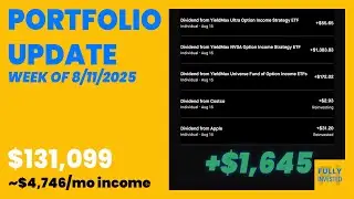 Portfolio Update Week 12 | $1,645 Weekly Dividends (YMAX, ULTY, NVDY) + Margin & Put Insurance