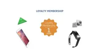 Wor(l)d Global Network Loyalty Membership | How It Works