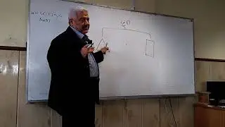 إفراد منشور خماسي