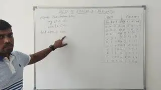 BCD to Excess 3 Test Bench Verilog Code || Verilog HDL || Learn Thought || S Vijay Murugan