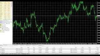 Forex Megadroid Pro Live Results - Week 4.mp4
