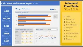 Call Centre Dashboard in Excel 📈📊 (Easy Tutorial)