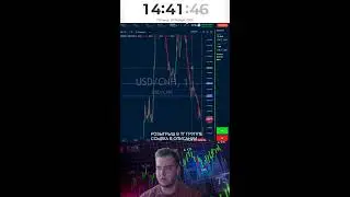Трейдинг для начинающих прямом эфире!!!Вся информация в описании!