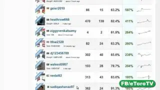 eToro WebTrader How To Copying Top Traders 2016   YouTube