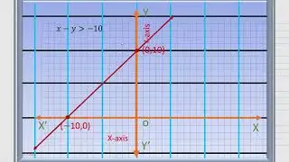 ex-6.3, higher mathematics, class 9 and 10