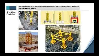 3 Machines de levage part 1 - Formation HSE