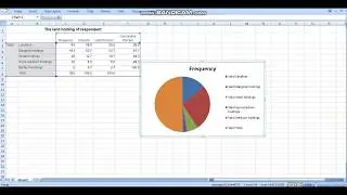 How to export SPSS data sheet into excel file and how to edit in Excel sheet