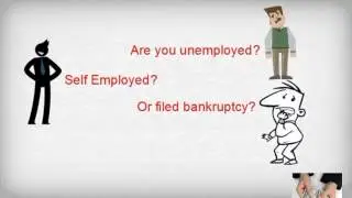 Car Title Loans in Ogden Utah | (801)-204-9200
