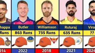 IPL ALL ORANGE CAP WINNERS FROM 2008 TO 2024