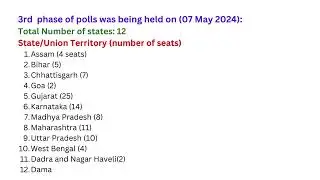India General Elections 2024 Schedule
