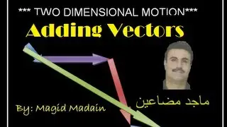 Vector addition in Physics explained with examples