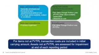 Link'n Learn - Focus on Annual Reporting for 2014 year end - Deloitte Luxembourg