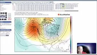 Long Range Weather Forecast