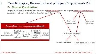 2- Champs d'application de l'IR (Imp&ocirc;t sur le Revenu)